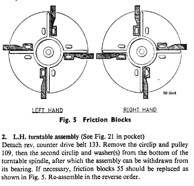 Philips N4306 Reel 1 & 2 Friction Blocks Replacement [8 Pieces]